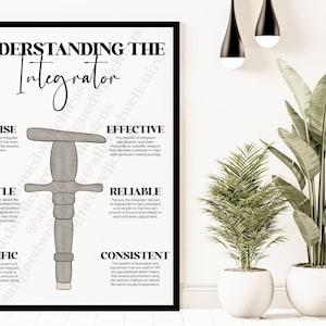 Understanding The Integrator | Chiropractic Wall Art | Chiropractic Art | Chiropractic Office Decor