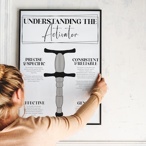 Understanding The Activator | Chiropractic Wall Art | Chiropractic Art | Chiropractic Office Decor