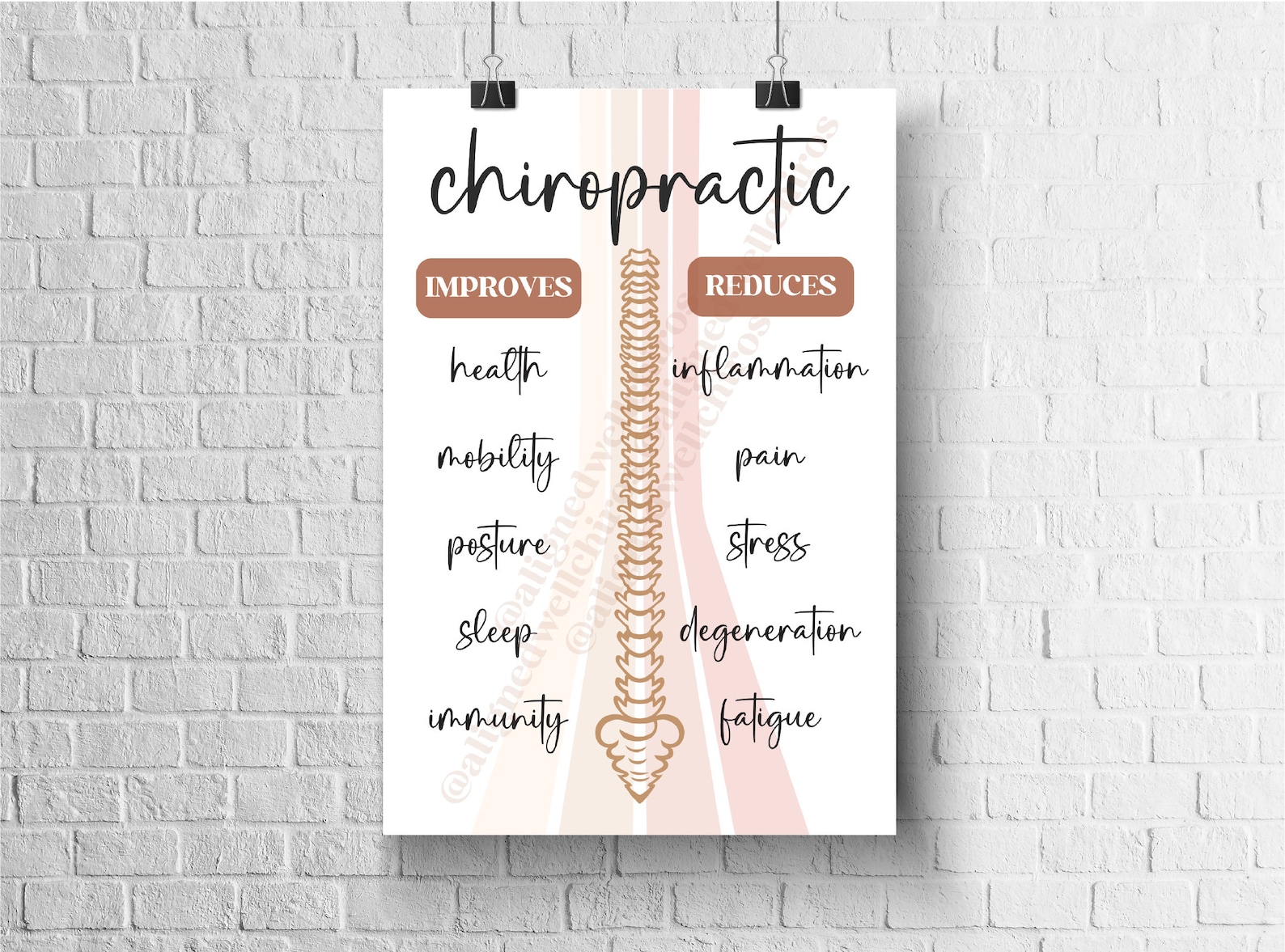 Chiropractic Improves | Educational Chiropractic Poster - Etsy