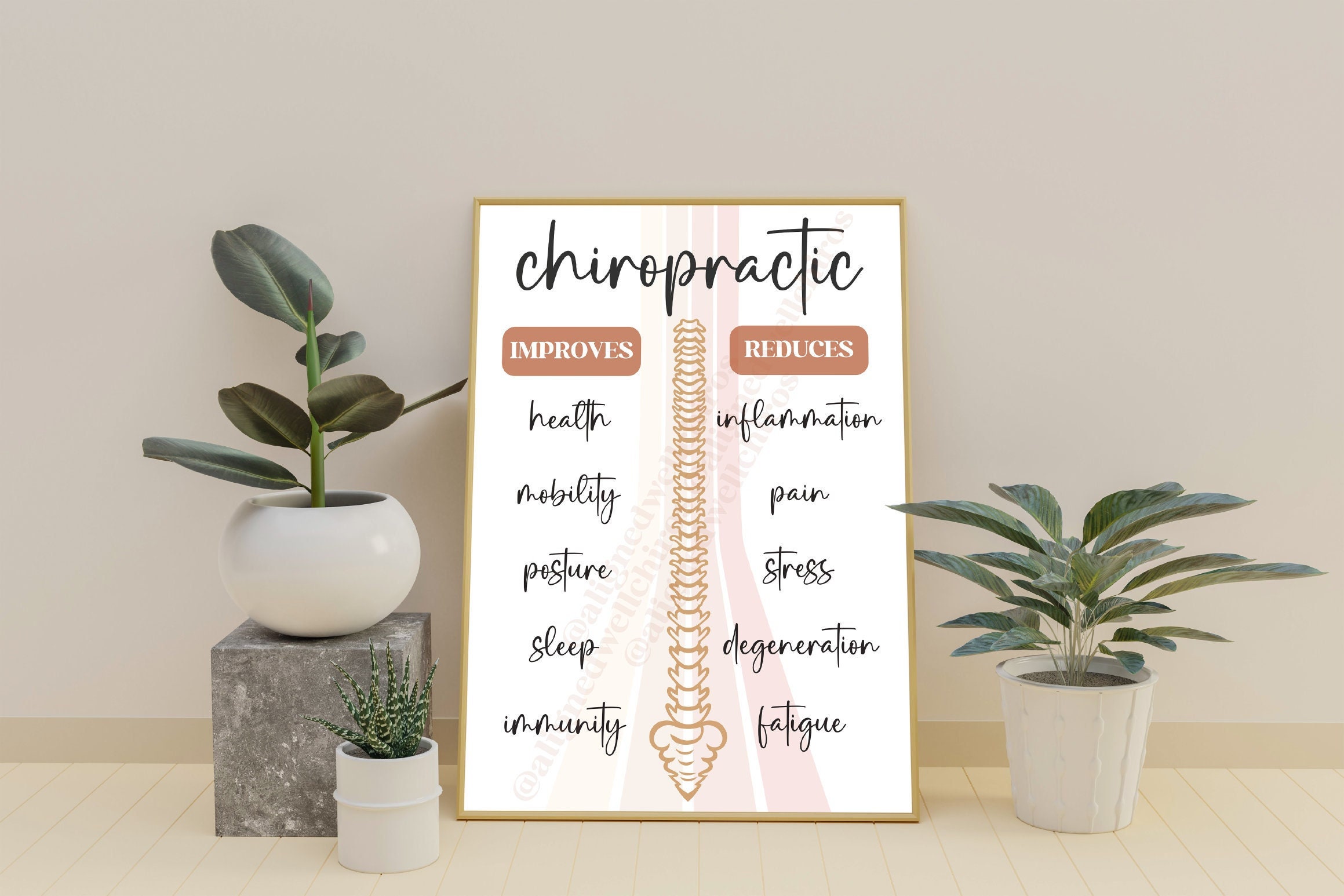 Chiropractic Improves | Educational Chiropractic Poster - Etsy