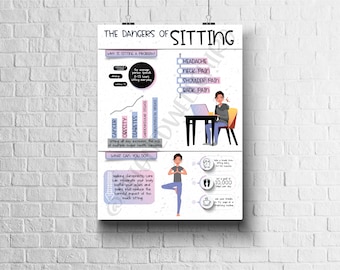 The Dangers Of Sitting | Educational Chiropractic Poster