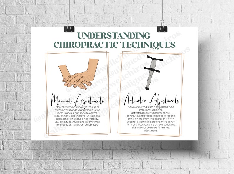 Understand Chiropractic Techniques | Chiropractic Educational Poster ...