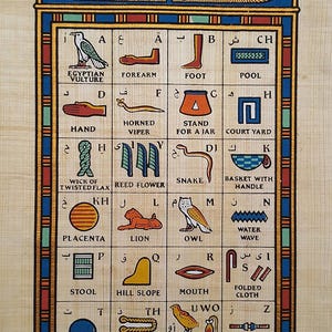 May include: A framed papyrus depicting the Hieroglyphic Alphabet. The artwork features colorful illustrations of ancient Egyptian symbols, including birds, body parts, and various objects. The title "THE HIEROGLYPHIC ALPHABET" is at the top.