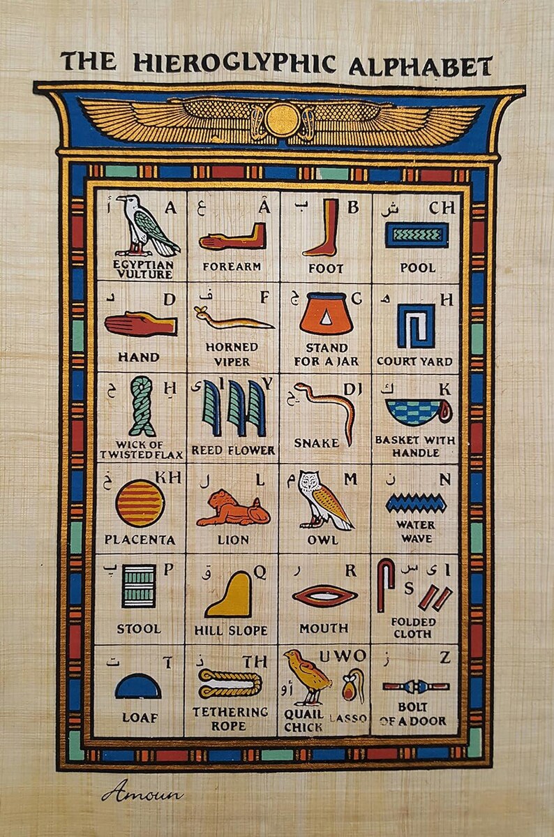 May include: A framed papyrus depicting the Hieroglyphic Alphabet. The artwork features colorful illustrations of ancient Egyptian symbols, including birds, body parts, and various objects. The title "THE HIEROGLYPHIC ALPHABET" is at the top.