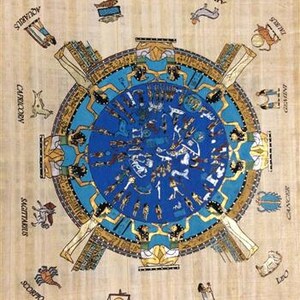 May include: A papyrus print featuring a detailed zodiac wheel design. The central blue circle is surrounded by zodiac symbols and figures in gold and tan hues. The signs of the zodiac are labeled in black text around the outer edge of the circle.
