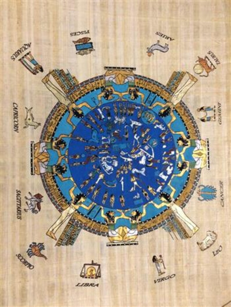 May include: A papyrus print featuring a detailed zodiac wheel design. The central blue circle is surrounded by zodiac symbols and figures in gold and tan hues. The signs of the zodiac are labeled in black text around the outer edge of the circle.