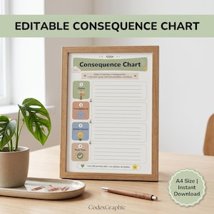 May include: An editable consequence chart in a wooden frame featuring four sections labelled Choice, Consequence, Better Choice, and Next Time with icons including a signpost, cloud, lightbulb, and checkmark, plus lines for writing and text.