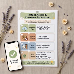 Smartphone showing instant digital download completion screen alongside the printed consequence chart by CodexGraphic.