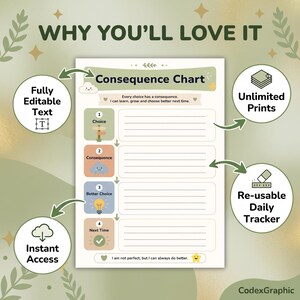 Laminated kids consequence chart hanging on a kitchen refrigerator held by a wooden magnet with a dry-erase marker.