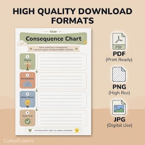 Printed A4 consequence chart with icons highlighting high-resolution PDF, JPG, and PNG export formats.