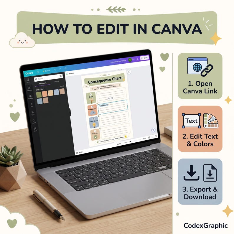 Laptop screen displaying the editable behavior and consequence chart template inside free Canva editor software.