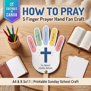 Puede incluir: Un abanico de mano de oración de 5 dedos imprimible con una cruz azul central y texto que incluye 'HOW TO PRAY', 'in Jesus' name, Amen.' y peticiones numeradas en cada dedo. El diseño es editable en Canva y está adaptado para papel A4.