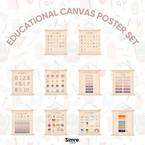 Juego de 10 carteles educativos - Impresiones en lienzo