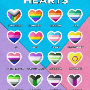 Distintas pegatinas de papel en forma de corazón con las banderas LGBTQIA