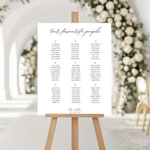 Our Favourite People Wedding Table Plan/Seating Plan A1 Template – Editable Canva Template, DIY Template for Wedding Stationery