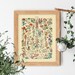 VINTAGE AESTHETIC Fleurs Wildflower Flower Floral Meadow Old Science Textbook Artwork Poster Adolphe Millot Room Decor Rare Botanical Print