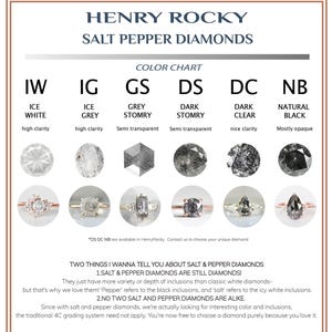 a pricing sheet with the words our services available