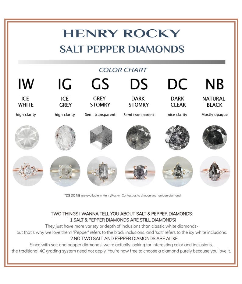 a pricing sheet with the words our services available