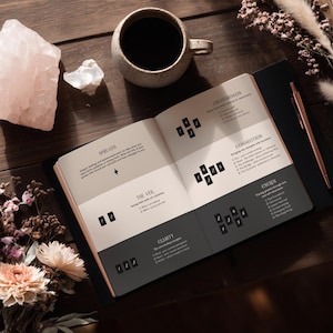 May include: An open book with tarot card layouts, a cup of coffee, a rose quartz crystal, and a pen on a wooden surface. The book's pages display text and card arrangements for readings. A bouquet of flowers adds a touch of color.