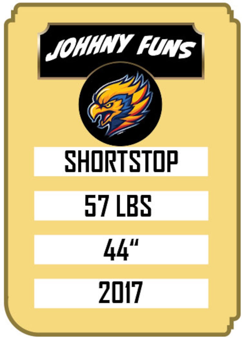 Baseball Card Template, Trading Card Template, Design for ALL Sports ...