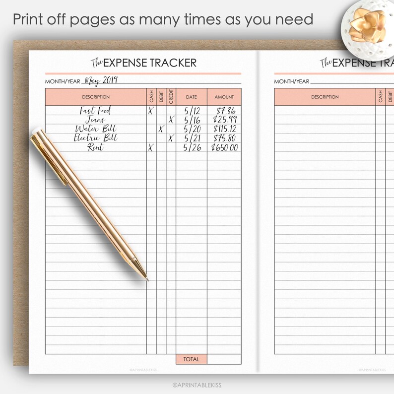 TN A5 Traveler's Notebook Inserts Expense Tracker - Etsy