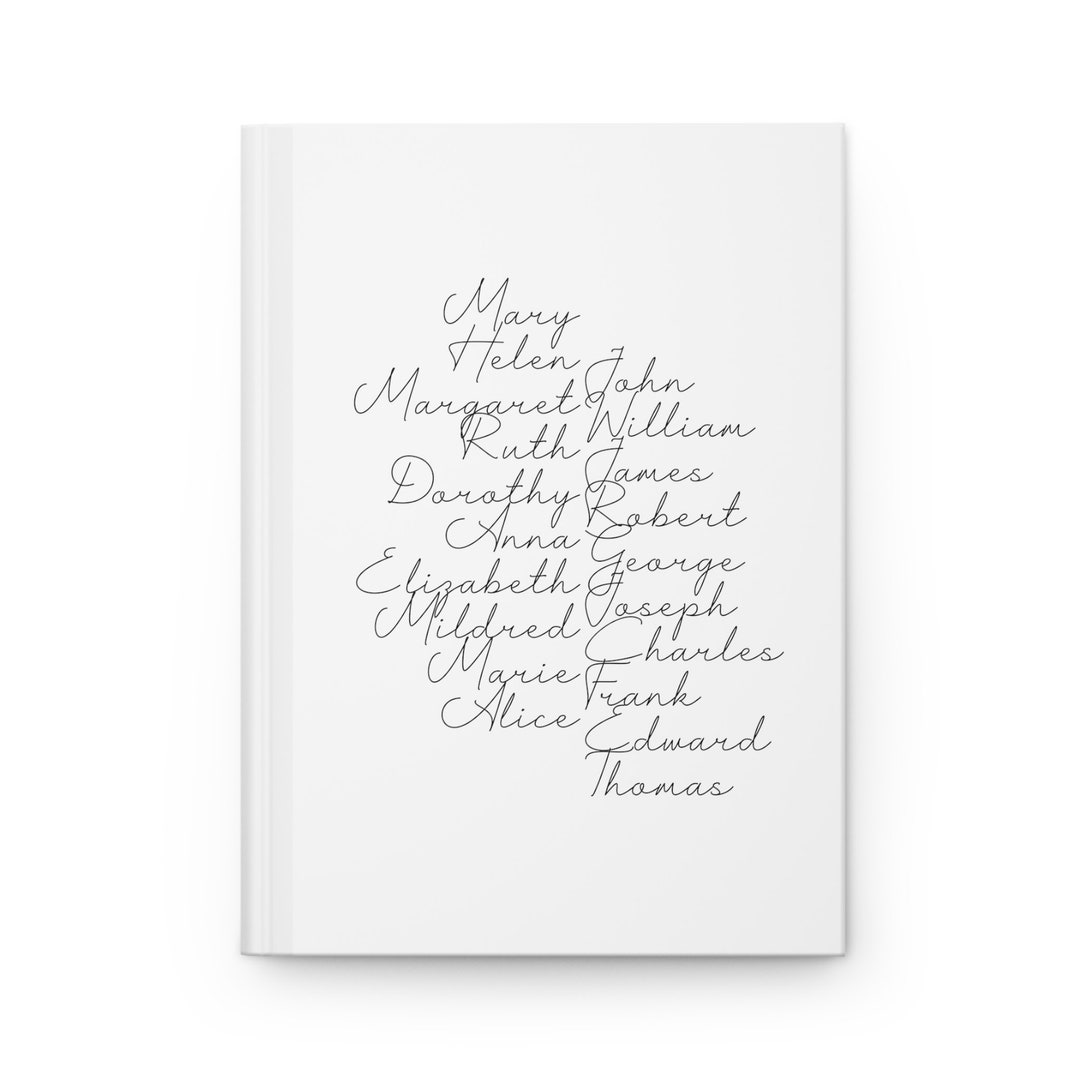 Edwardian Journal Names Of Edwardian Era Notebook Top Ten Etsy