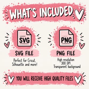 Pu&ograve; includere: Un grafico informativo sui file digitali con accenti acquerello rosa. Mostra il testo WHAT'S INCLUDED, SVG FILE, PNG FILE e YOU WILL RECEIVE HIGH QUALITY FILES. Le icone rappresentano i formati SVG e PNG con illustrazioni di cuori.
