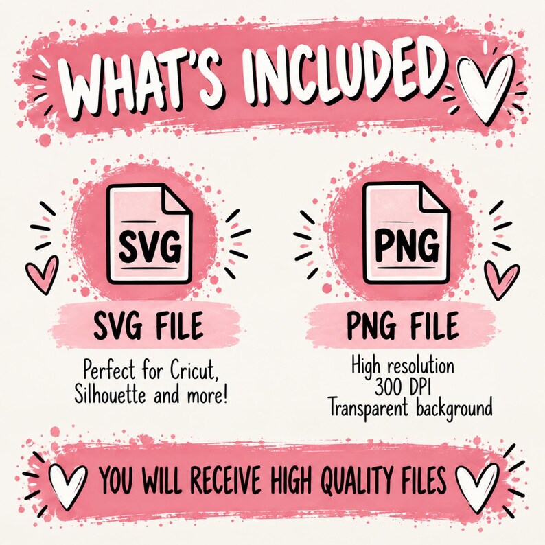 Pu&ograve; includere: Un grafico informativo sui file digitali con accenti acquerello rosa. Mostra il testo WHAT'S INCLUDED, SVG FILE, PNG FILE e YOU WILL RECEIVE HIGH QUALITY FILES. Le icone rappresentano i formati SVG e PNG con illustrazioni di cuori.
