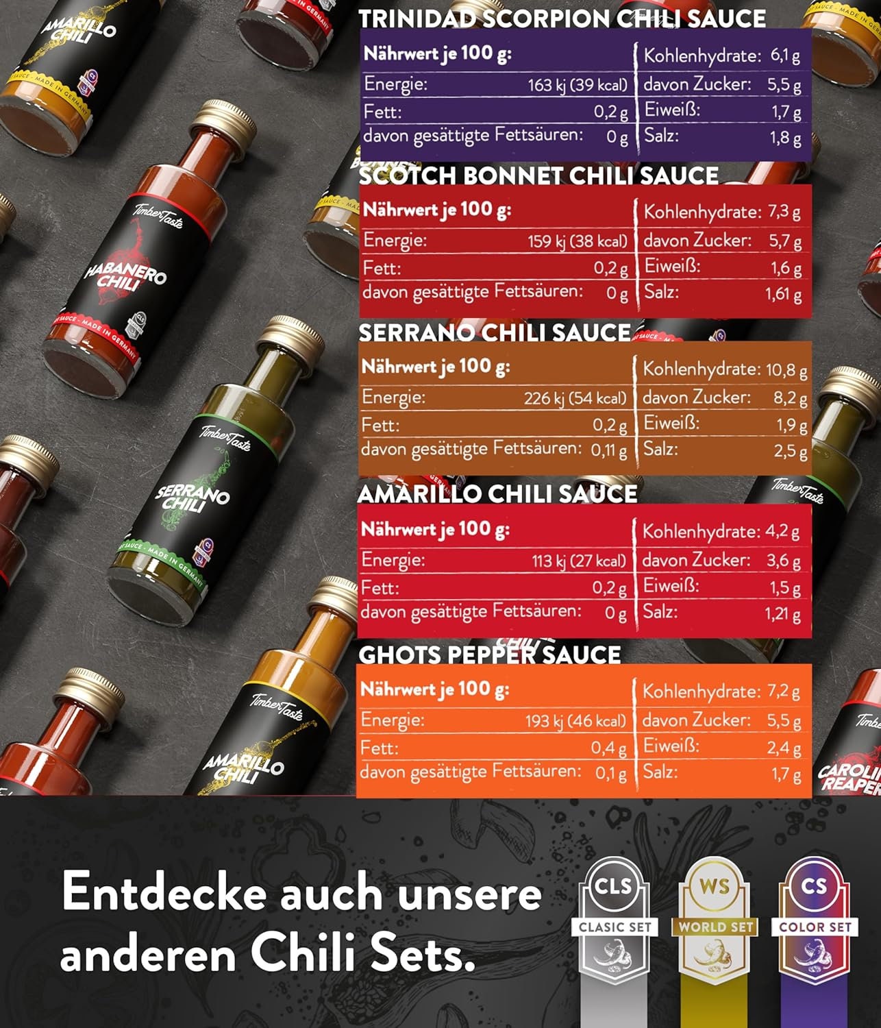 Exotic Chili Sauce Geschenkset 5 X 40 Ml Hot Sauce Chili Set exotic-chili-sauce-geschenkset-5-x-40-ml-hot-sauce-chili-set