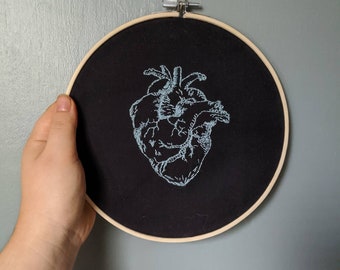 Anatomical Heart PATTERN