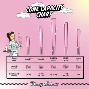 Conos preenrollados Blazy Susan Shorty de 53 mm / Frasco de 50 unidades / Rosa, morado o sin blanquear imagen 2