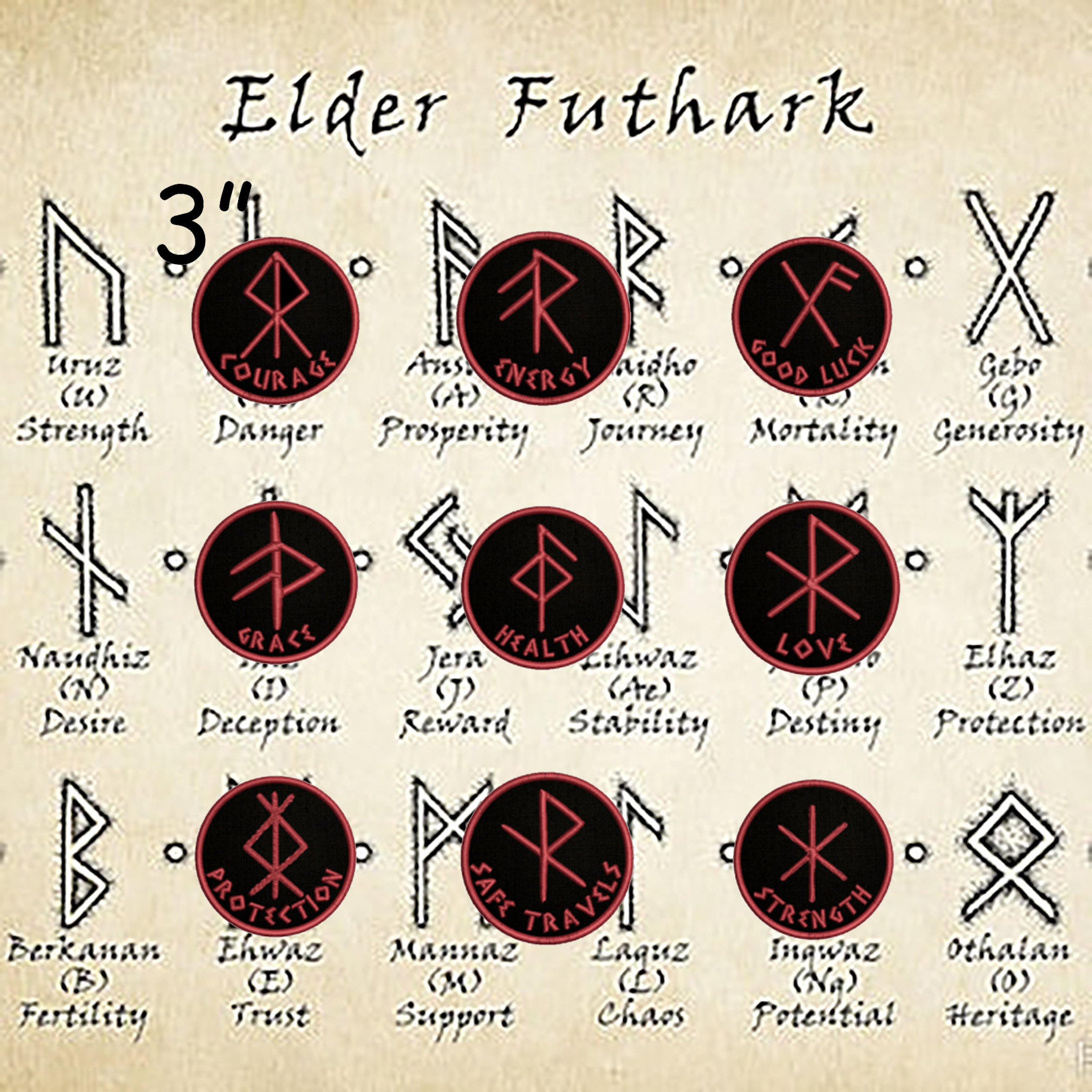 Therian Runes  Runes, Werewolf symbol, Symbols
