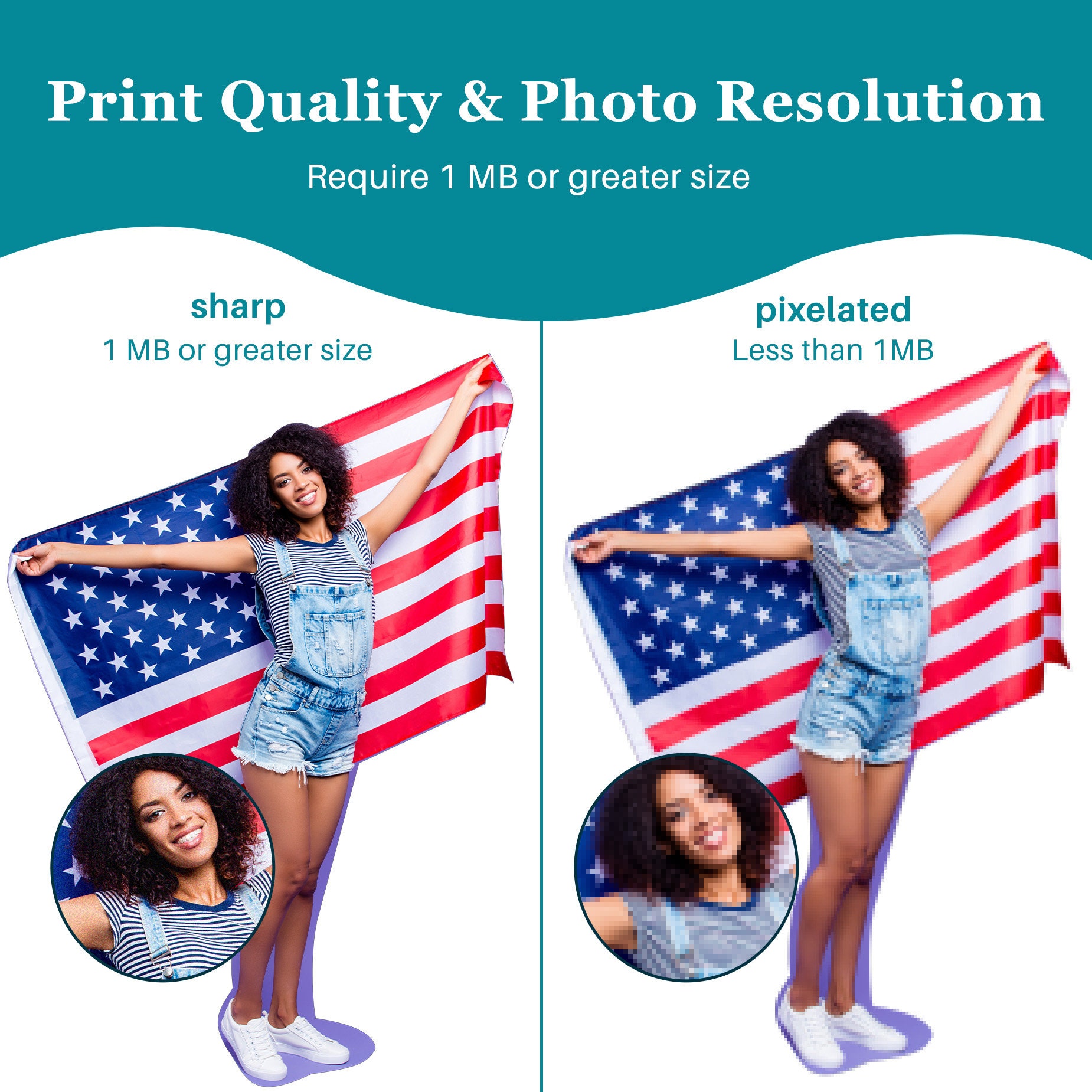 20+ Life Size Picture Printing