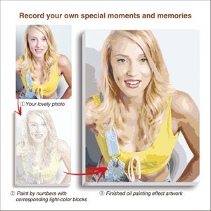 May include: A paint by numbers kit featuring a woman with blonde hair wearing a yellow tank top and blue overalls. The image shows the finished oil painting effect artwork and the numbered canvas.