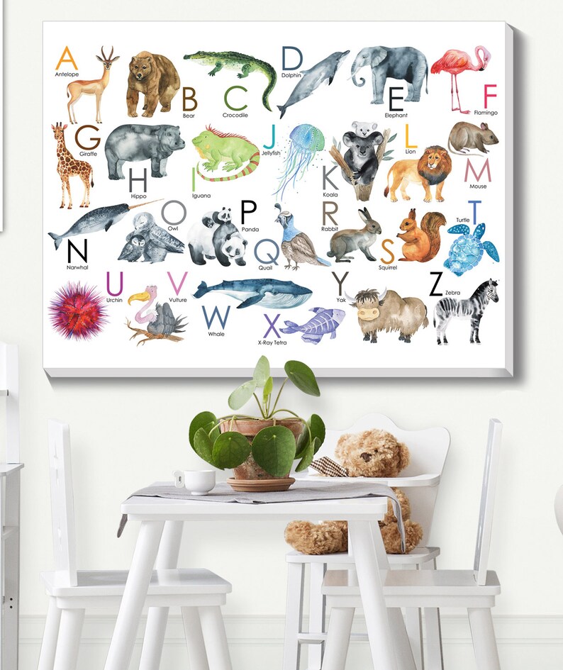 Kids Alphabet Letters with Pictures on Large Canvas Wall Art Zoo Animal ABC Kids Baby Toddlers Preschool Learning Educational Posters