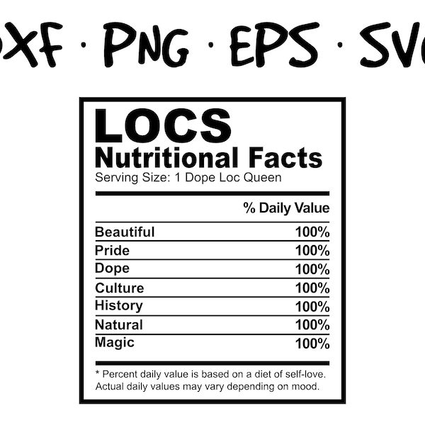 It's The Locs Nutritional Facts Queen for me Periodt Grads Matter inspired logo vector file in svg png eps dxf High Quality Instant Download