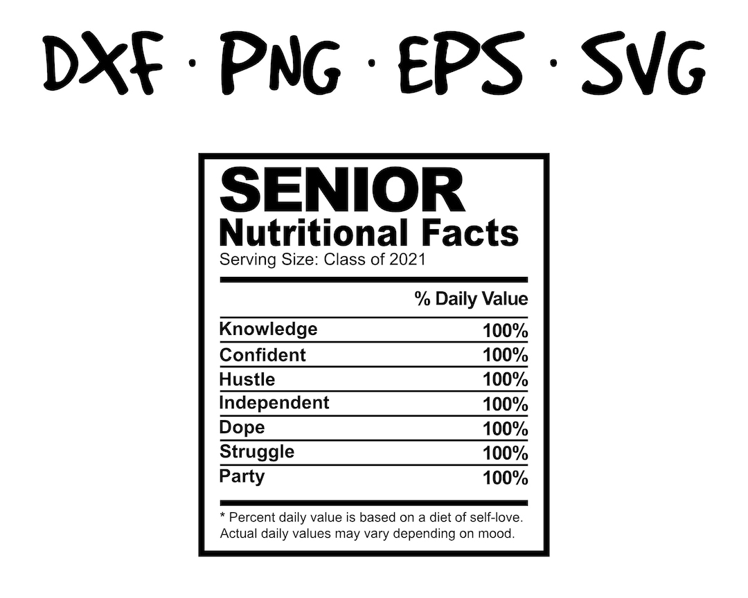 Senior Nutrition Facts Class of 2021 Dripping Black Girl Magic Etsy