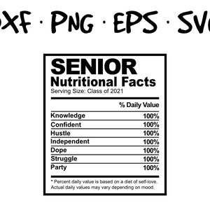 Senior Nutrition Facts class of 2021 Dripping black girl magic vector file in svg, png, eps and dxf format High Quality - Instant Download