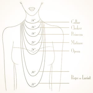 May include: Diagram showing different necklace lengths, including collar, choker, princess, matinee, opera, and rope or lariat. The lengths are measured in inches: 14", 16", 18", 20", 24", 30", and 33".