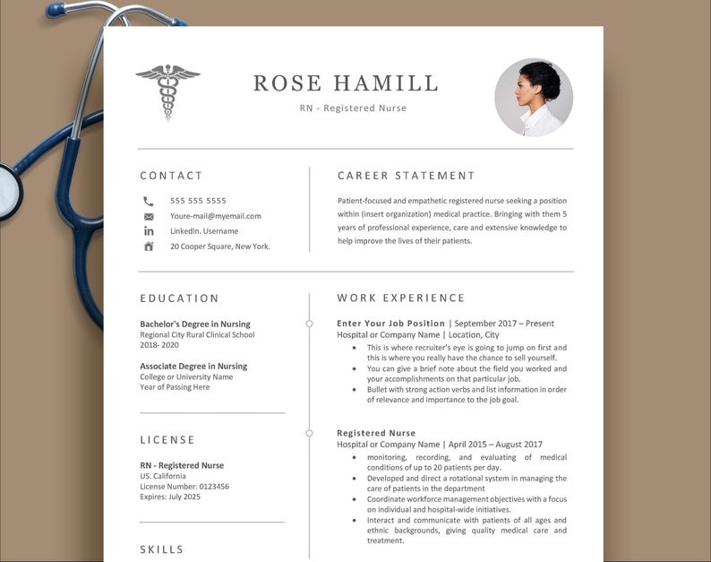 New Grad Nurse Resume Template - Il 794xN.4847867701 Pb69 