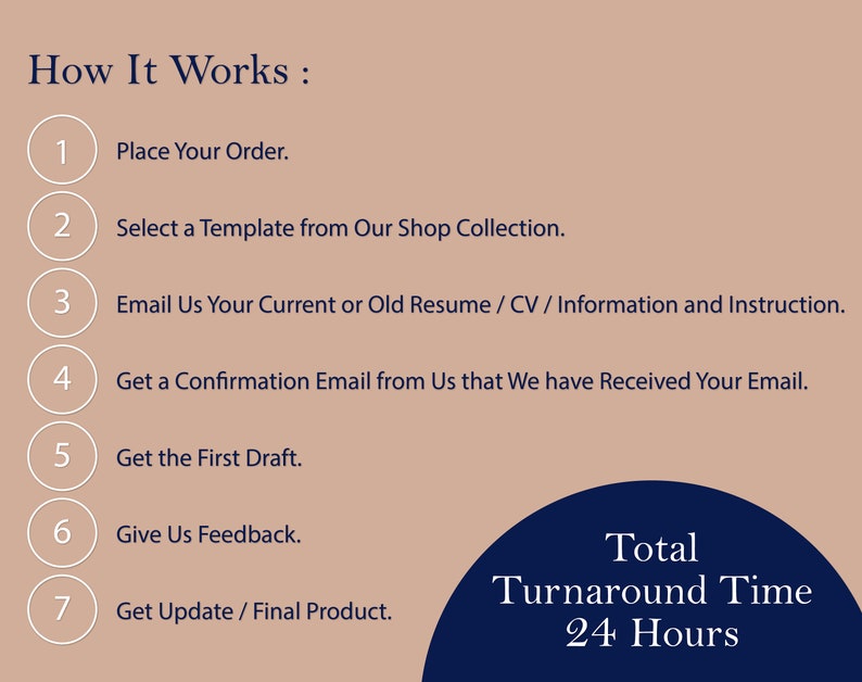 Resume Writer, ATS Resume Writing Service for Specific Job Target, 24