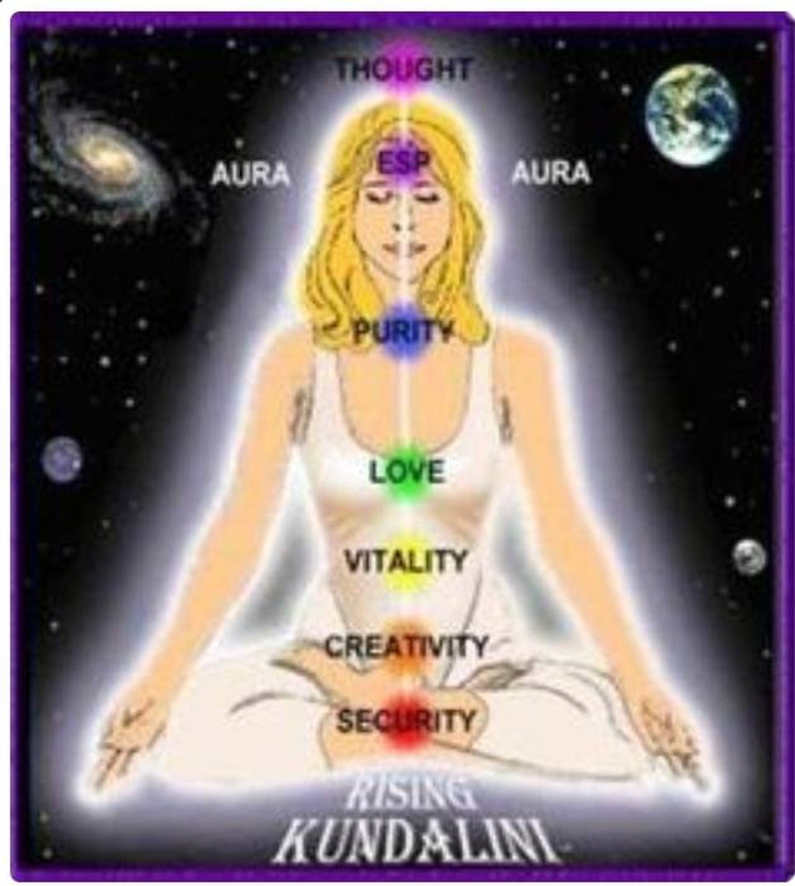 Kundalini Reiki From Kundalini 1. to Kundalini Master. - Etsy