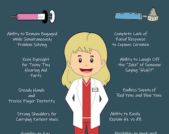 Anatomy of a Hearing Aid Dispenser Poster Decor Fun Gift