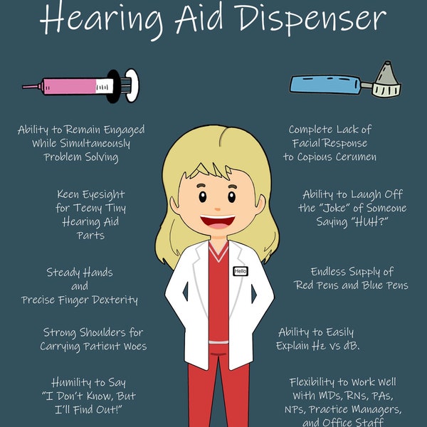 Anatomy of a Hearing Aid Dispenser Poster Decor Fun Gift
