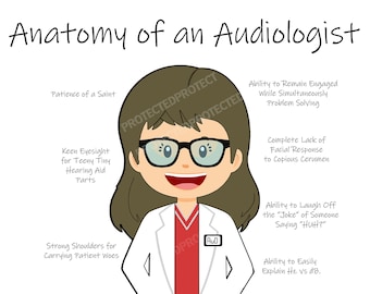 Audiology Poster Anatomy of an Audiologist Decor Fun Gift | Audiology Graduation