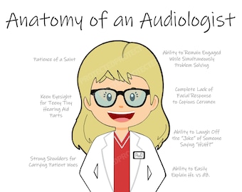 Audiology Poster Anatomy of an Audiologist Decor Fun Gift Graduation Gift