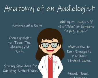 Audiology Poster Anatomy of an Audiologist Decor Fun Gift Graduation Gift