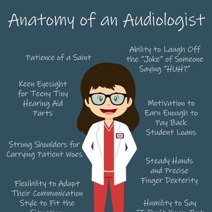 Audiology Poster Anatomy of an Audiologist Decor Fun Gift Graduation Gift