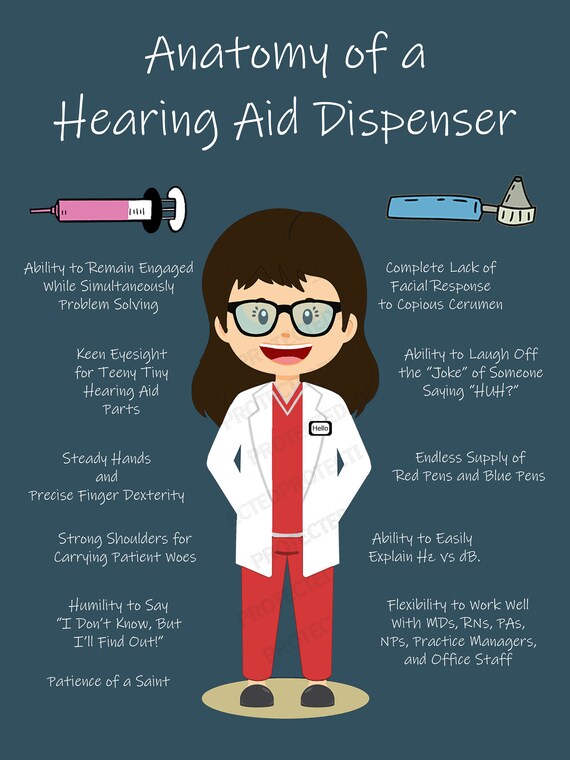 Anatomy of a Hearing Aid Dispenser Poster Decor Fun Gift Etsy