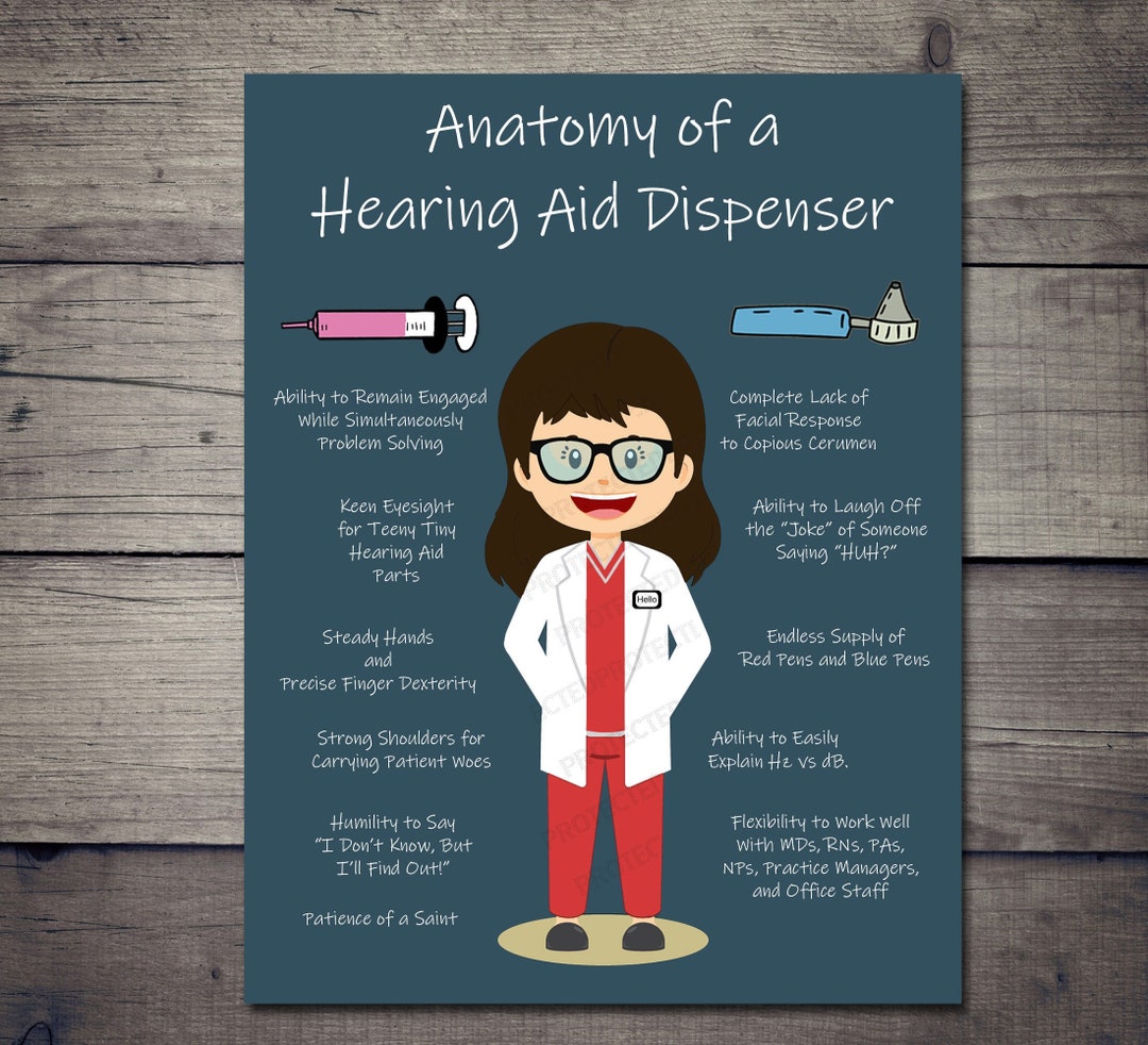 Anatomy of a Hearing Aid Dispenser Poster Decor Fun Gift Etsy